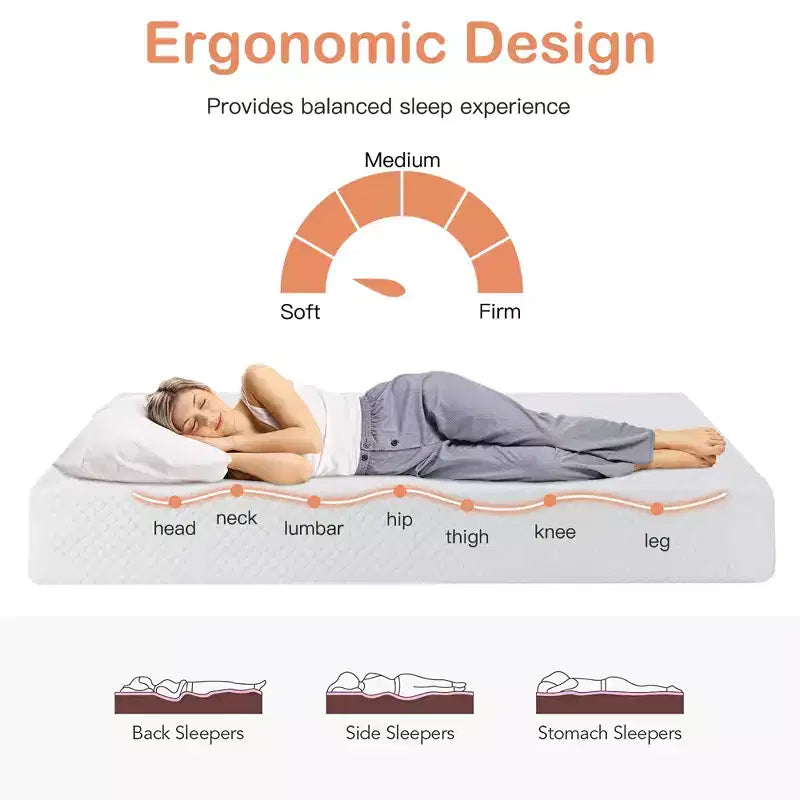 Costway Full\Twin\Queen\King Size 8'' Foam Mattress Jacquard Medium Firm Bed-in-a-Box Bed Room W/Removable Cover