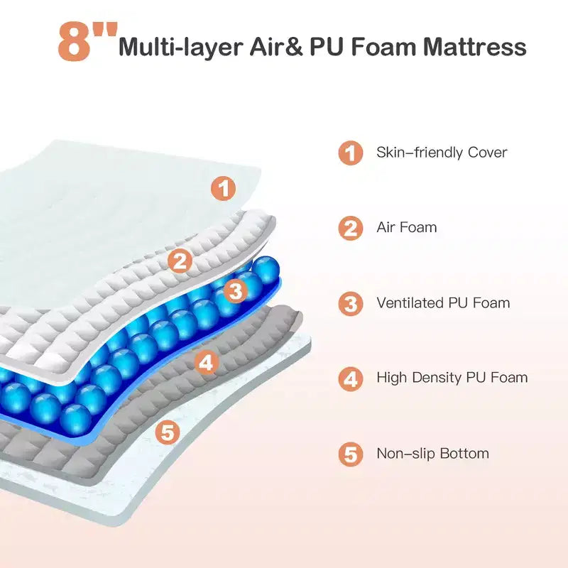 Costway Full\Twin\Queen\King Size 8'' Foam Mattress Jacquard Medium Firm Bed-in-a-Box Bed Room W/Removable Cover