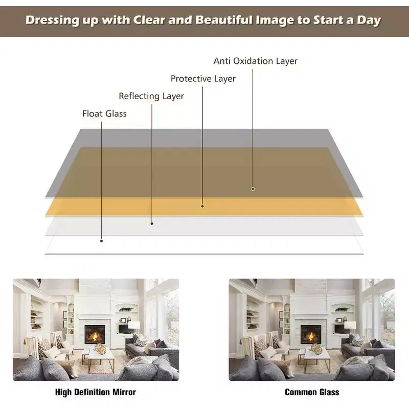 Costway Door Wall Mounted Mirror Full Length Hanging Mirror Bedroom Bathroom Coffee\Black