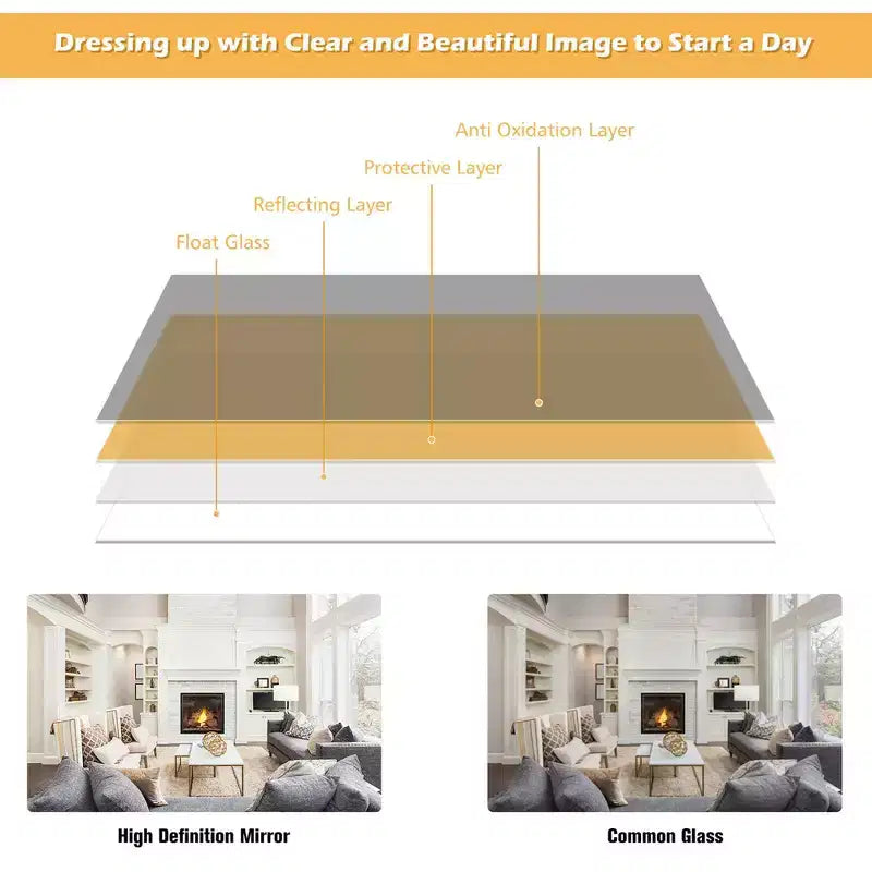 Costway Door Wall Mounted Mirror Full Length Hanging Mirror Bedroom Bathroom Coffee\Black